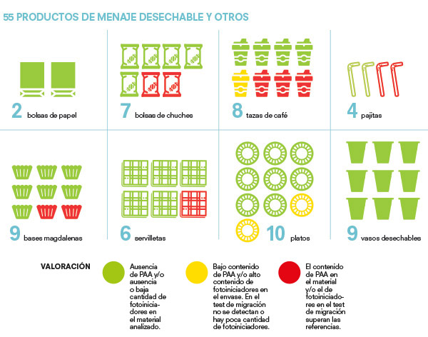 tintas-menaje-desechable